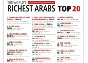 Othman Benjelloun, 13e fortune arabe selon Forbes
