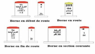 Un nouveau système de repérage routier dès 2019