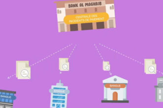 Comment régulariser un incident de paiement sur les chèques? La vidéo de BAM