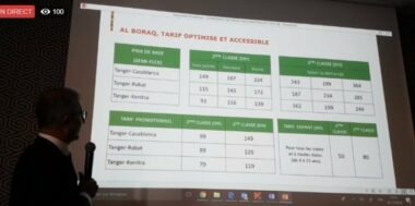 Voici les tarifs du TGV marocain Al Bouraq