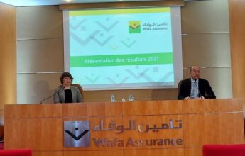 Wafa Assurance dévoile ses résultats 2021