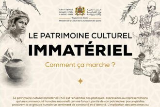 Projet de loi, inscriptions, Unesco : le plan d’action marocain pour protéger son patrimoine immatériel