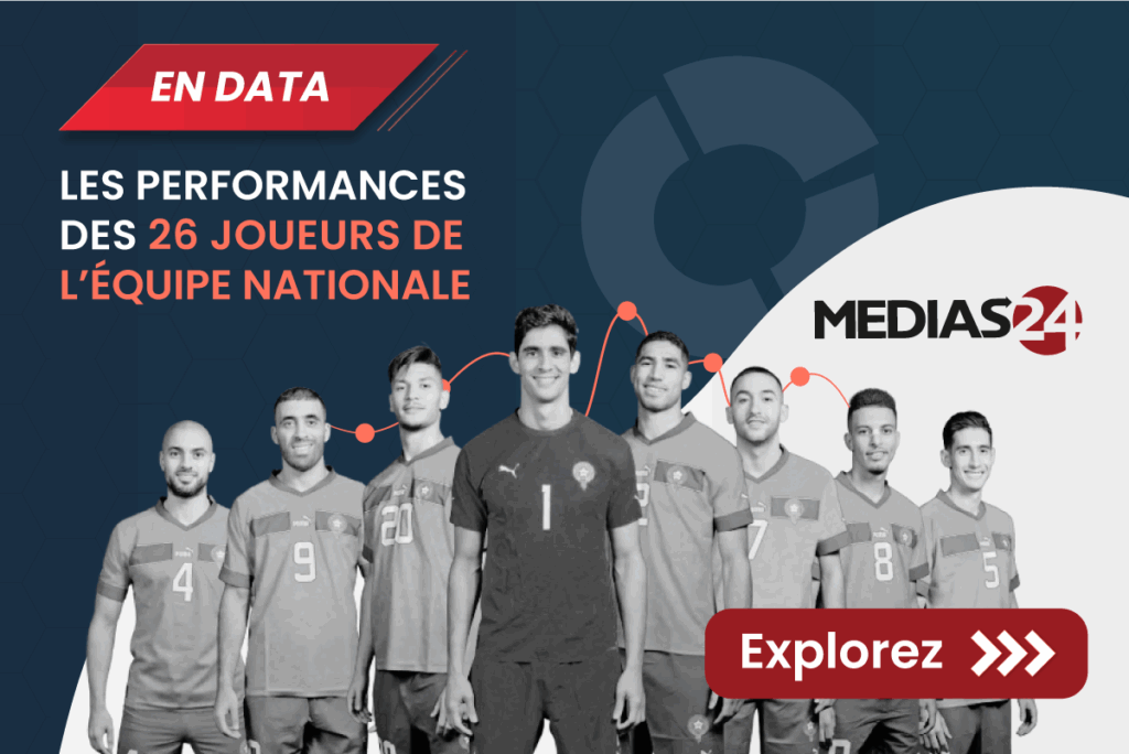 DATAFOOT. Data des joueurs de l’équipe nationale, performances, points forts et faibles
