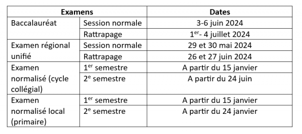  Agenda Scolaire 2023 2024 Noir: Primaire - Collège - Lycée pour  Garçon ou Fille (Septembre 2023 / Juillet 2024), Emploi du temps, Calendrier