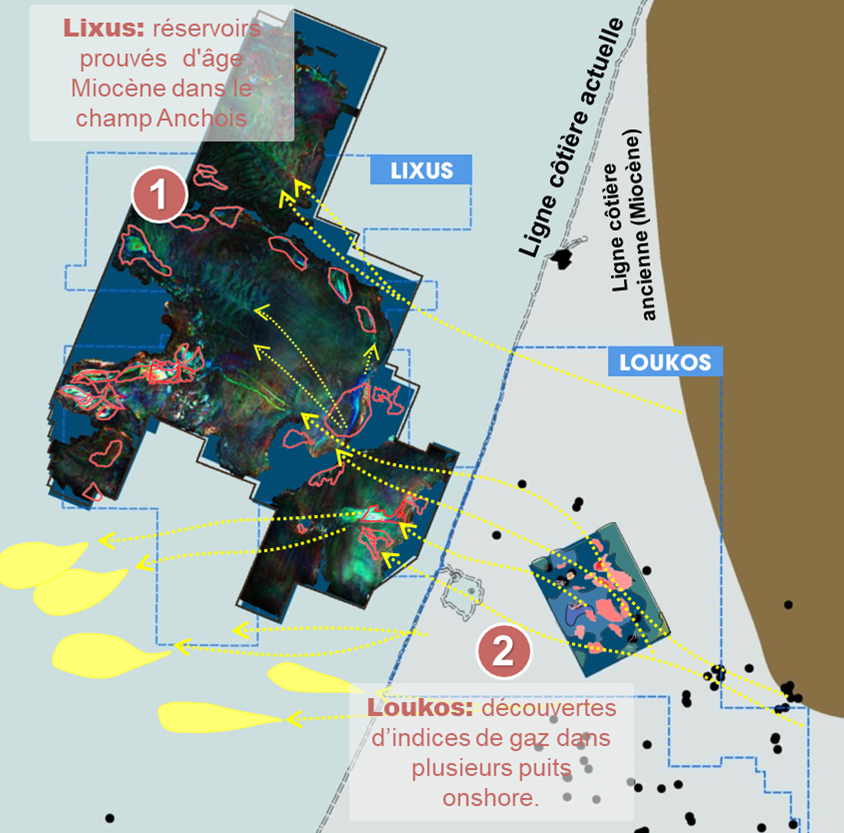 Reservoirs pétroliers de Lixus et Loukos
