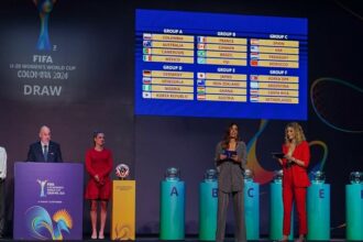 Mondial féminin U20 : le Maroc dans le groupe C avec l’Espagne, les Etats-Unis et le Paraguay
