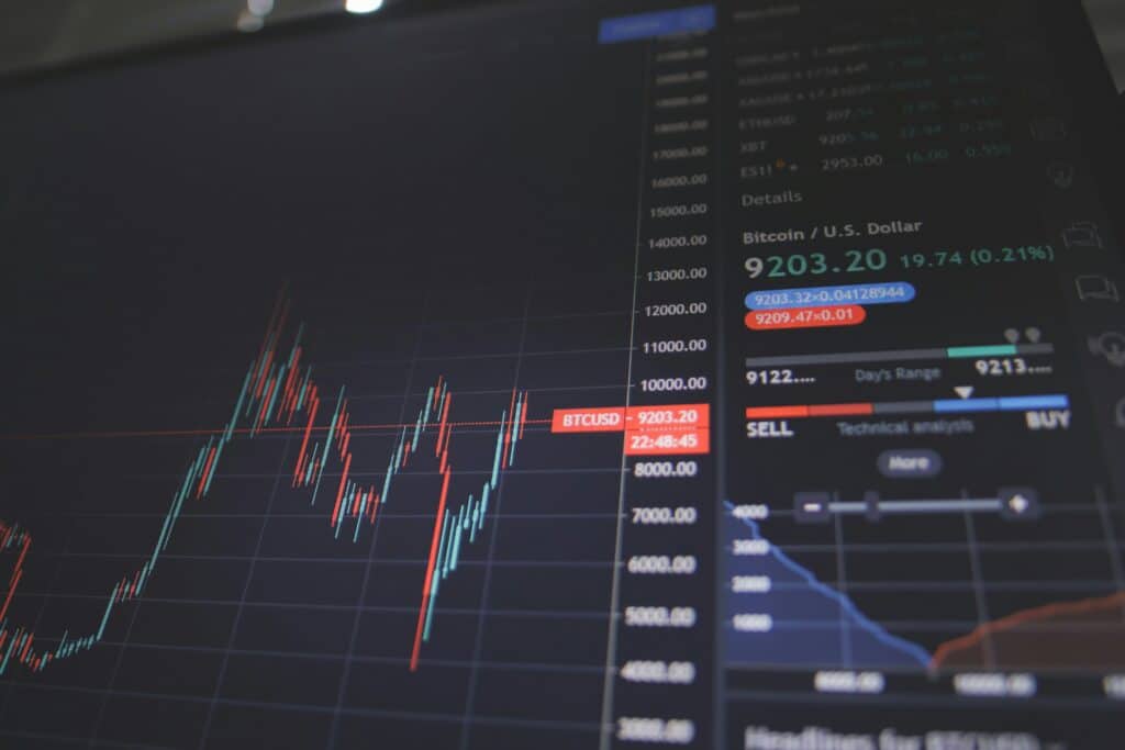 Bourse de Casablanca, MASI, Correction de MASI