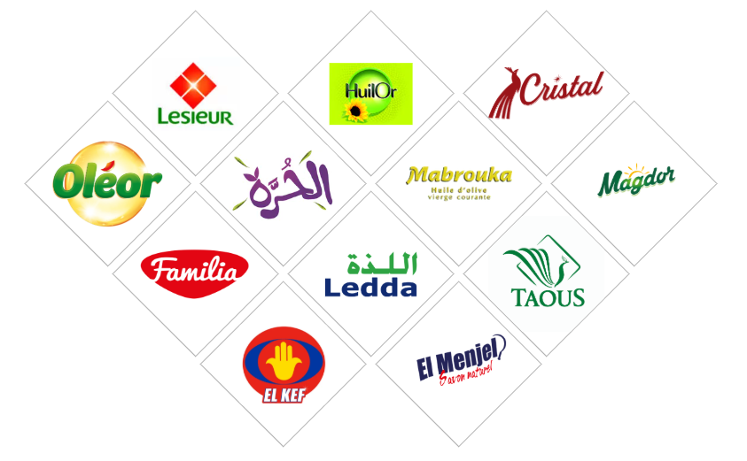 Lesieur Cristal, Bourse de Casablanca, agroalimentaire, huiles végétales, Afrique, export, rentabilité, matières premières, Huilor, Taous, Maroc